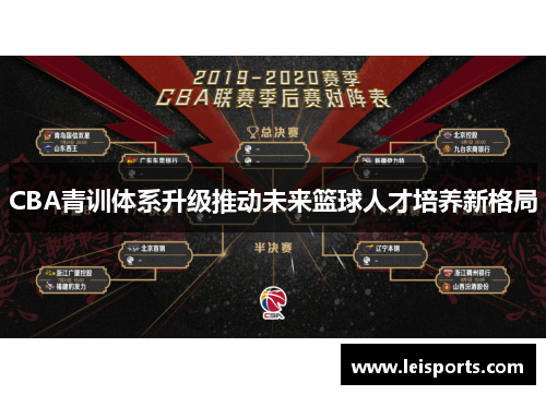 CBA青训体系升级推动未来篮球人才培养新格局