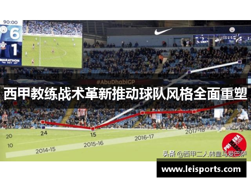 西甲教练战术革新推动球队风格全面重塑